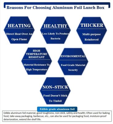 Các thùng chứa thực phẩm bằng nhựa nhôm chống nhiệt và vệ sinh để lưu trữ thực phẩm thuận tiện
