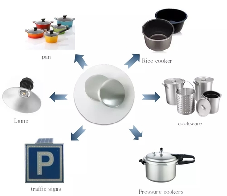 bán nóng 1 Series Disc nhôm bọc bạc hiệu quả chi phí chống ăn mòn cao